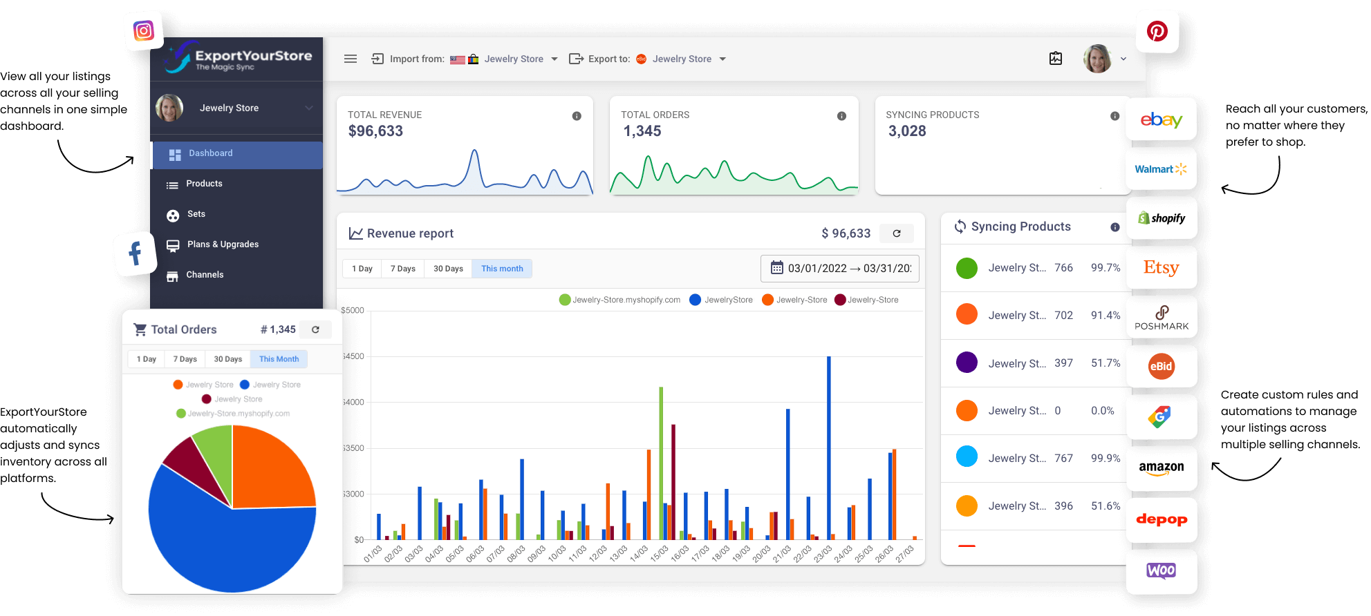 Import from eBay to Facebook & Migrate Your Store ExportYourStore